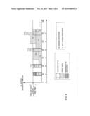 BASE STATION IN MOBILE COMMUNICATION SYSTEM AND RESOURCE ASSIGNMENT METHOD diagram and image