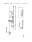 BASE STATION IN MOBILE COMMUNICATION SYSTEM AND RESOURCE ASSIGNMENT METHOD diagram and image