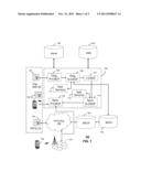 APPARATUS FOR REDUCING NETWORK TRAFFIC IN A COMMUNICATION SYSTEM diagram and image