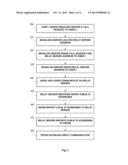 NAT TRAVERSAL FOR VOIP diagram and image