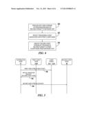 INITIATING A UNICAST STREAM BASED ON A TRIGGERING EVENT ASSOCIATED WITH A     NODE RECEIVING A MULTICAST STREAM diagram and image