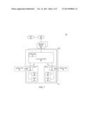 Translating Media Access Control (MAC) Addresses In A Network Hierarchy diagram and image