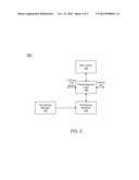 Translating Media Access Control (MAC) Addresses In A Network Hierarchy diagram and image