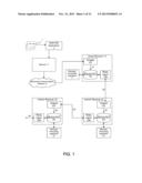 TECHNIQUES FOR SENDING AND RELAYING INFORMATION OVER BROADCAST AND     NON-BROADCAST COMMUNICATIONS MEDIA diagram and image