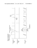 SYSTEMS, METHODS, AND APPARATUS FOR REDUCING MOBILE DEVICE POWER     CONSUMPTION RELATIVE TO PERIODIC DATA PACKET TRANSFERS diagram and image