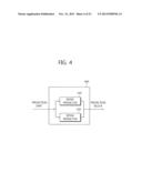 METHOD FOR ENCODING AND DECODING IMAGE AND DEVICE USING SAME diagram and image