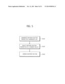 METHOD FOR ENCODING AND DECODING IMAGE AND DEVICE USING SAME diagram and image