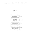 METHOD FOR ENCODING AND DECODING IMAGE AND DEVICE USING SAME diagram and image