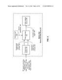 VIDEO PROCESSING SYSTEM FOR SCRAMBLING LAYERED VIDEO STREAMS AND METHODS     FOR USE THEREWITH diagram and image