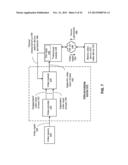 VIDEO PROCESSING SYSTEM FOR SCRAMBLING LAYERED VIDEO STREAMS AND METHODS     FOR USE THEREWITH diagram and image