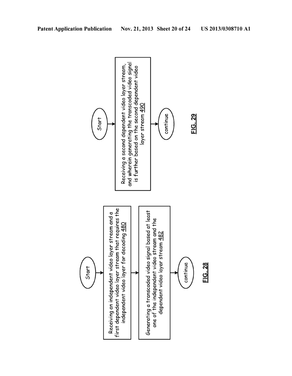 VIDEO PROCESSING SYSTEM FOR SCRAMBLING LAYERED VIDEO STREAMS AND METHODS     FOR USE THEREWITH - diagram, schematic, and image 21