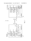 SYSTEM AND METHOD FOR DATA SCRAMBLING TO REDUCE THE CREST FACTOR IN AN     OFDM WAVEFORM diagram and image