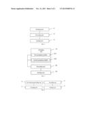 METHOD AND APPARATUS FOR SENDING SIGNALS diagram and image