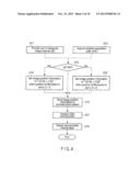 X-RAY COMPUTED TOMOGRAPHY APPARATUS, MEDICAL IMAGE PROCESSING APPARATUS,     X-RAY COMPUTED TOMOGRAPHY METHOD, AND MEDICAL IMAGE PROCESSING METHOD diagram and image