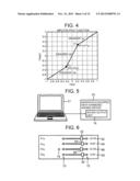 Device For Adding Harmonics To Sound Signal diagram and image