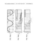 Device For Adding Harmonics To Sound Signal diagram and image