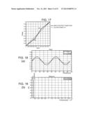 Device For Adding Harmonics To Sound Signal diagram and image