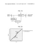 Device For Adding Harmonics To Sound Signal diagram and image