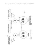 System and Method for Managing Spatiotemporal Uncertainty diagram and image