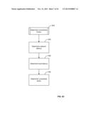 System and Method for Managing Spatiotemporal Uncertainty diagram and image