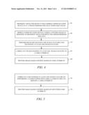 Mobile Communication Device with Image Recognition and Method of Operation     Therefor diagram and image