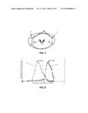 Feature Detection in Numeric Data diagram and image