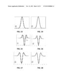 Feature Detection in Numeric Data diagram and image