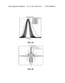 Feature Detection in Numeric Data diagram and image