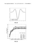 Feature Detection in Numeric Data diagram and image