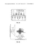 Feature Detection in Numeric Data diagram and image