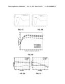 Feature Detection in Numeric Data diagram and image