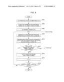 IMAGE PROCESSING APPARATUS, IMAGE PROCESSING METHOD, AND COMPUTER READABLE     MEDIUM diagram and image