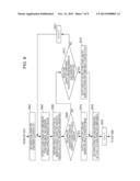 IMAGE PROCESSING APPARATUS, IMAGE PROCESSING METHOD, AND COMPUTER READABLE     MEDIUM diagram and image