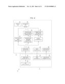 INFORMATION PROCESSING SYSTEM, INFORMATION PROCESSING METHOD, AND     NON-TRANSITORY COMPUTER READABLE MEDIUM diagram and image