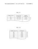 INFORMATION PROCESSING SYSTEM, INFORMATION PROCESSING METHOD, AND     NON-TRANSITORY COMPUTER READABLE MEDIUM diagram and image