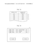 INFORMATION PROCESSING SYSTEM, INFORMATION PROCESSING METHOD, AND     NON-TRANSITORY COMPUTER READABLE MEDIUM diagram and image