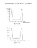 METHOD FOR ESTIMATING BLUR DEGREE OF IMAGE AND METHOD FOR EVALUATING IMAGE     QUALITY diagram and image