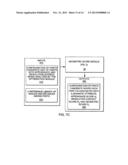 Semantic Parsing of Objects in Video diagram and image