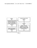 Semantic Parsing of Objects in Video diagram and image