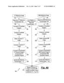 PROCESS AND APPARATUS FOR DATA REGISTRATION diagram and image