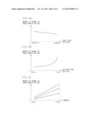 INTERCHANGEABLE LENS, CAMERA, AND CAMERA SYSTEM diagram and image