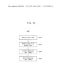 OPTICAL MEMORY SYSTEM INCLUDING AN OPTICALLY CONNECTED MEMORY MODULE AND     COMPUTING SYSTEM INCLUDING THE SAME diagram and image