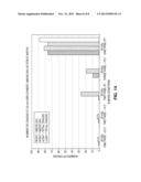 REDUCED TEMPERATURE STERILIZATION OF STENTS diagram and image