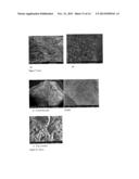 AMMONIA PRODUCTION BY INTEGRATED INTENSIFIED PROCESSES diagram and image