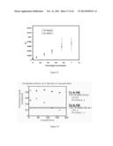 Seeds and Markers for Use in Imaging diagram and image