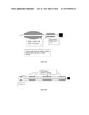 Seeds and Markers for Use in Imaging diagram and image