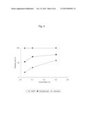 SKIN-WHITENING AGENT CONTAINING 3-HYDROXY-2-PYRONE diagram and image