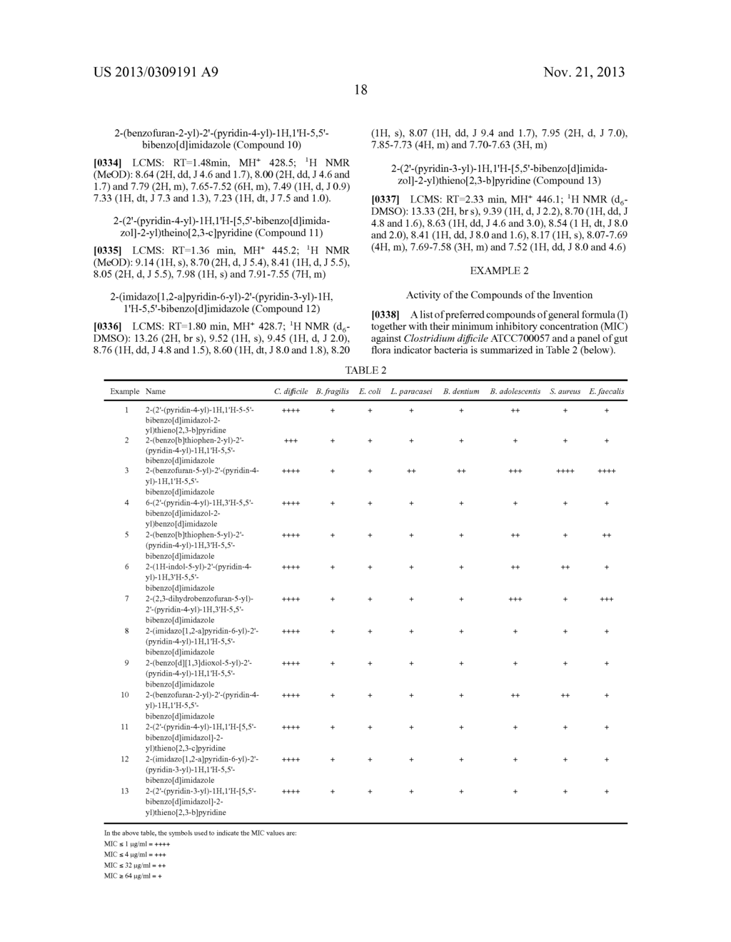 COMPOUNDS FOR THE TREATMENT OF CLOSTRIDIUM DIFFICILE-ASSOCIATED DISEASE - diagram, schematic, and image 19