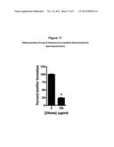 Treatment and Prevention of Bacterial Vaginosis and Gardnerella Vaginalis     Infections diagram and image