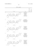 PYRIMIDINEDIAMINE KINASE INHIBITORS diagram and image